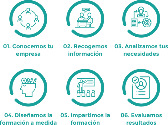 infografia Infografía