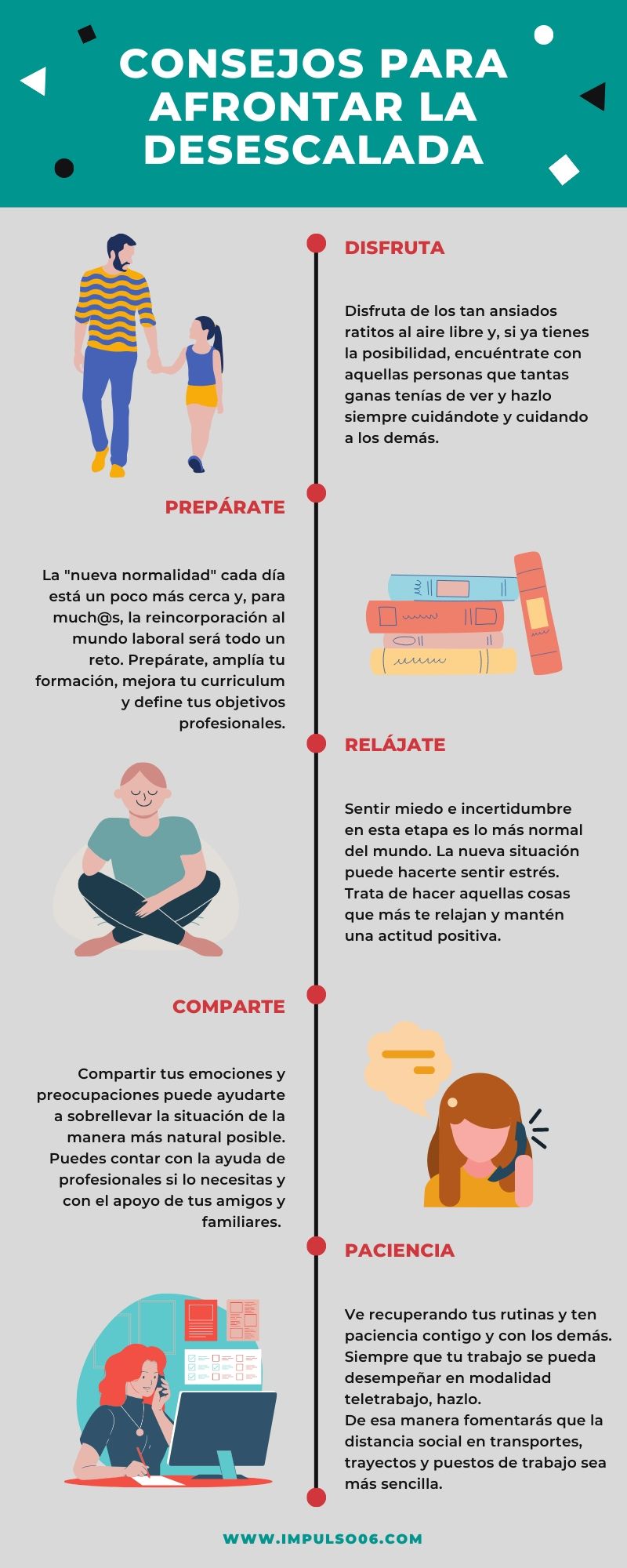 Consejos para Emprender la desescalada Covid