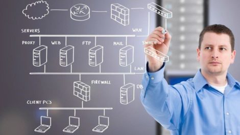 administrador de servicios de internet