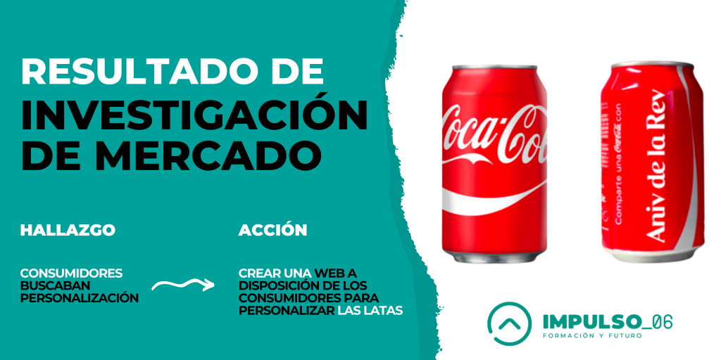 investigacion de mercado de cocacola