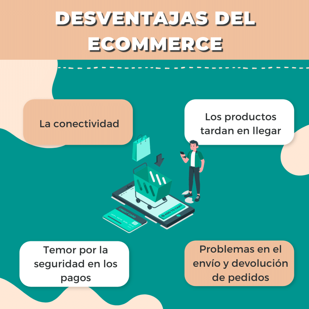 Desventajas ecommerce