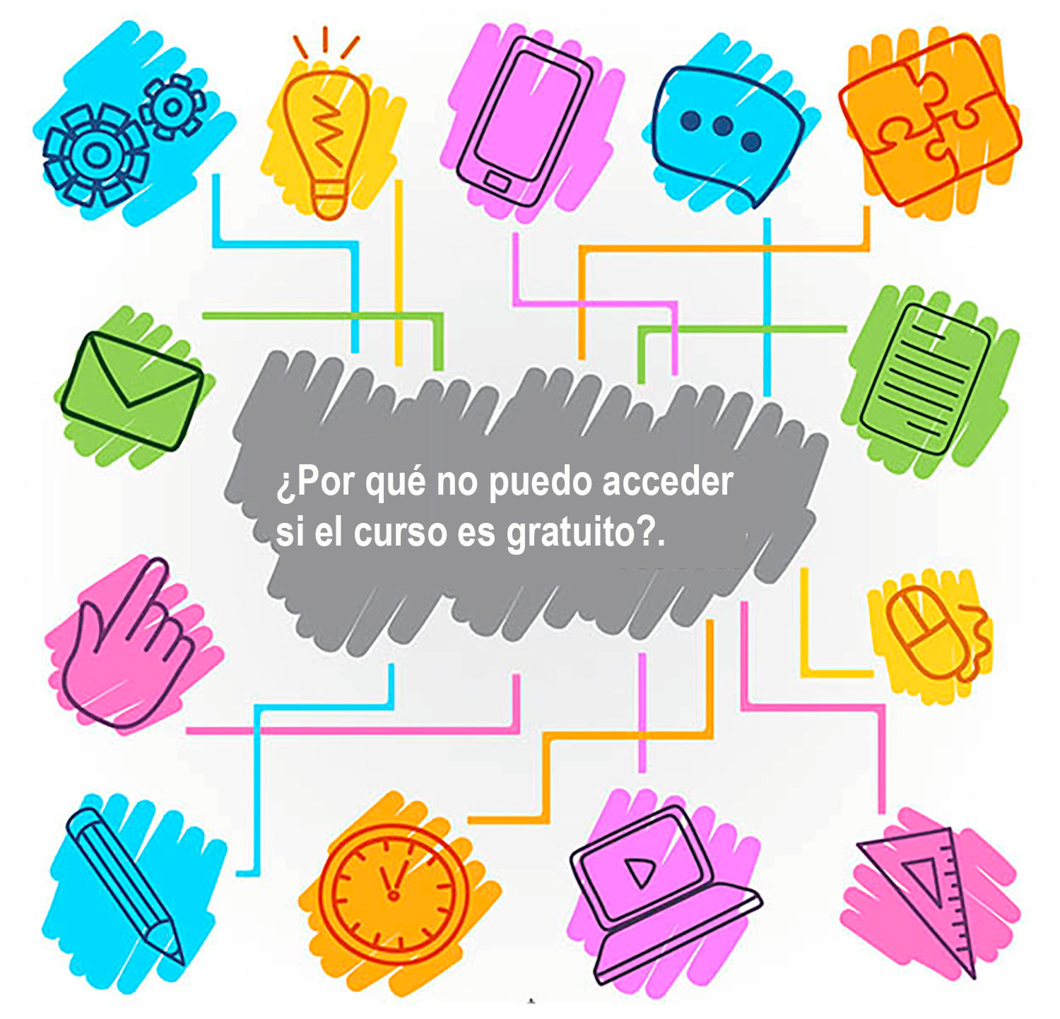 cursos online gratis de Impulso 06 cursos online gratis de Impulso 06