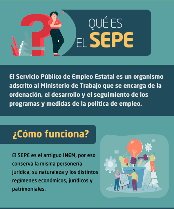 cursos sepe que son