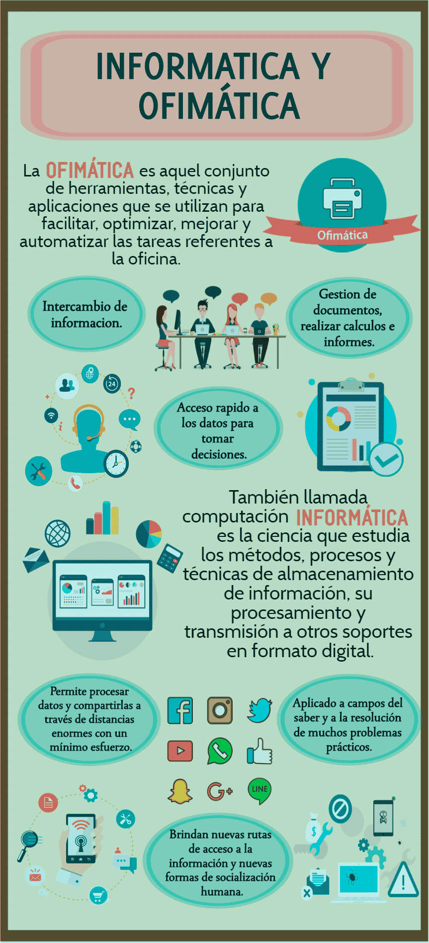 que es la ofimática y la informática que es la ofimática y la informática