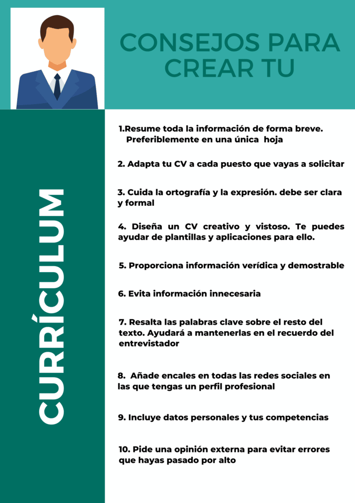 Curriculum Vitae