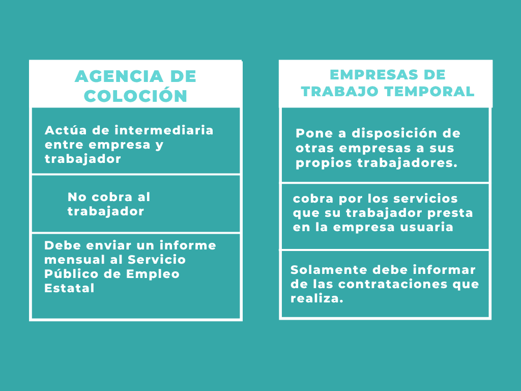 Difencias entre una agencia de colocación y las empresas de trabajo temporal (ETT)
