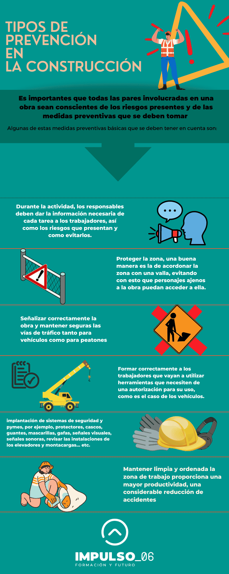 Infografía prevención en la construcción