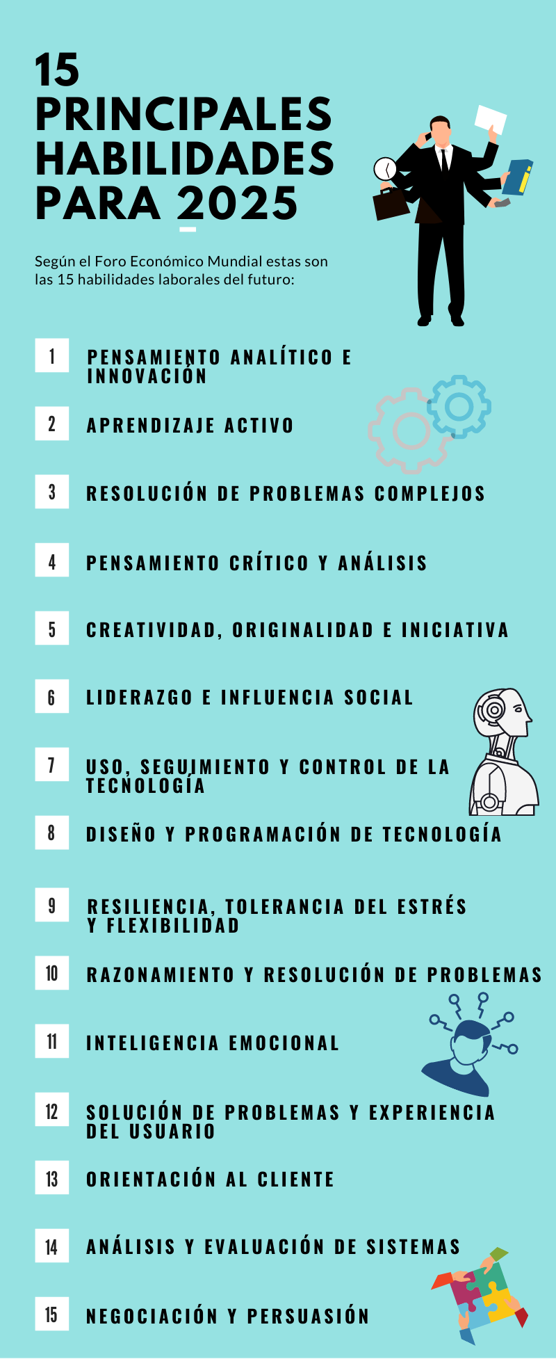 La formación orientada al empleo en 2025