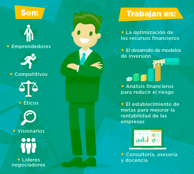 asesor financiero infografía como son