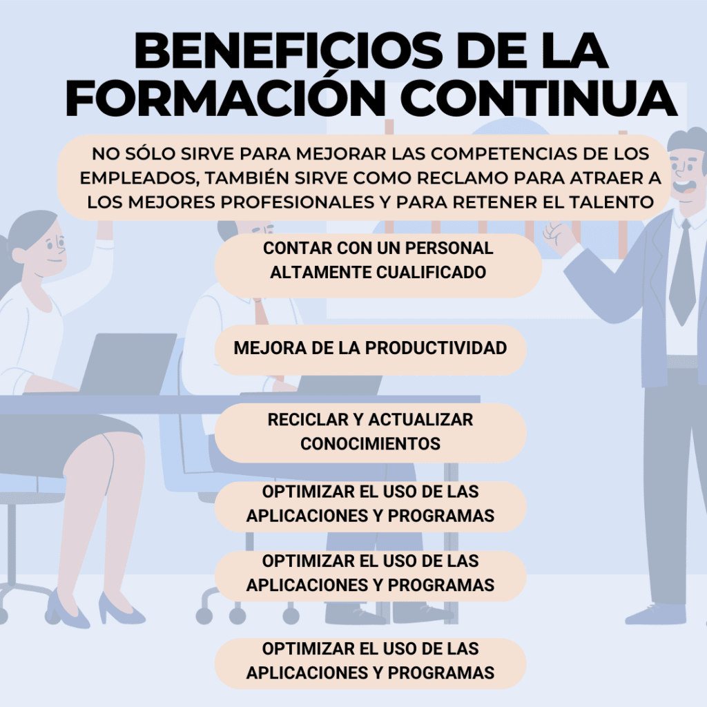 formación continua