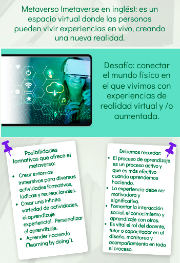Metaverso en la educación