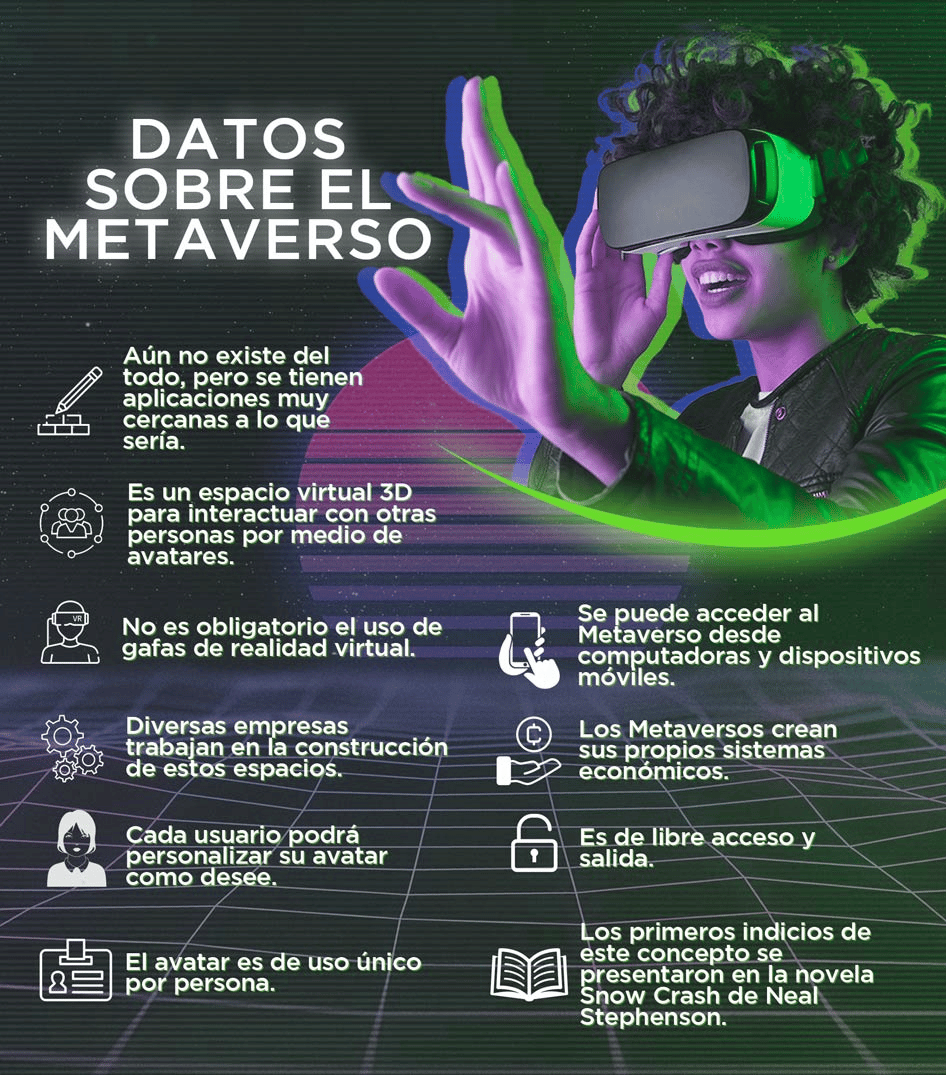 características del Metaverso
