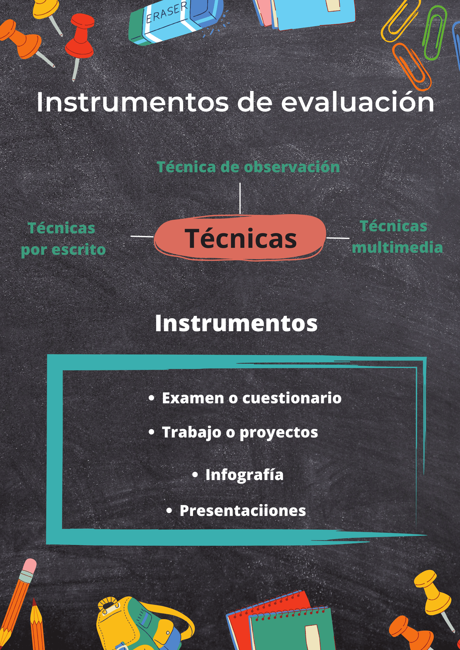 instrumentos de evaluación