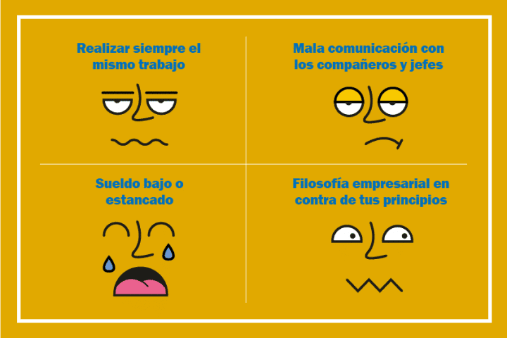 Señales que indican que debes cambiar de trabajo