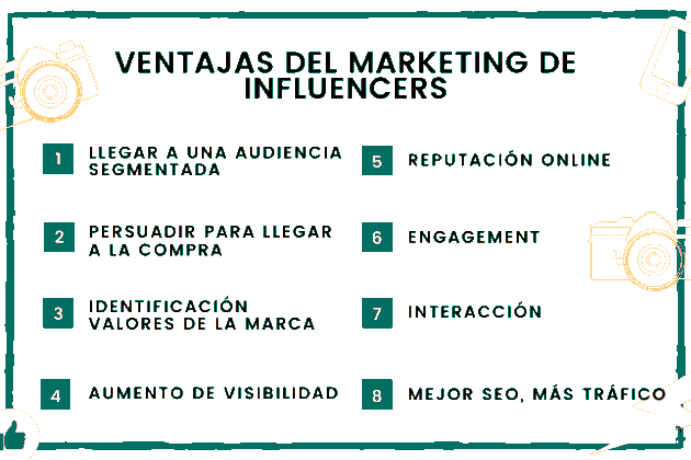 Ventajas Marketing de Influencers Tendencias Marketing 2023