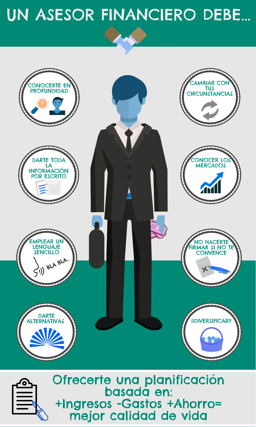 como deben ser los servicios qué hace un asesor financiero