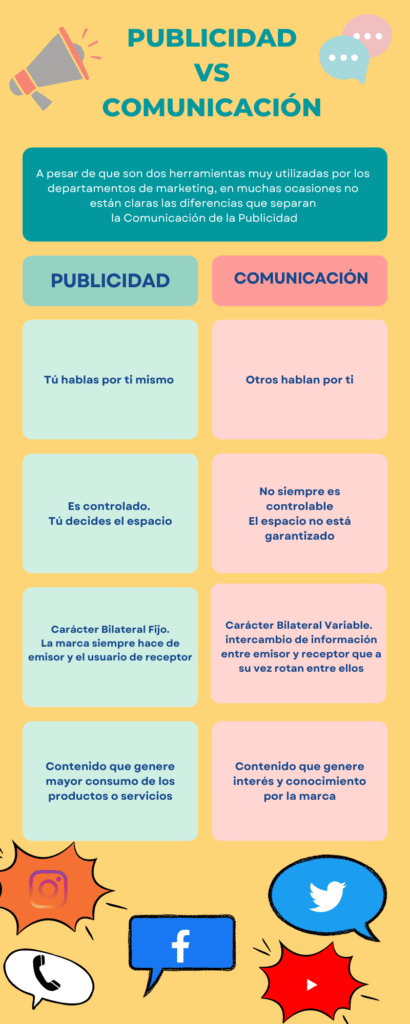 PUBLICIDAD VS COMUNICACIÓN