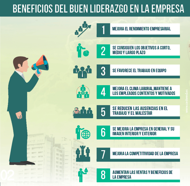 beneficios liderazgo empresa