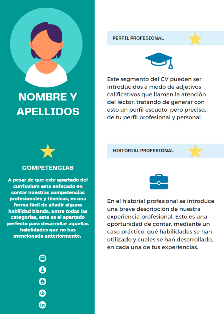 ejemplo CV soft skills