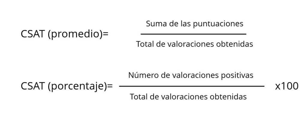 Fórmula cálculo de Puntuación de satisfacción del cliente (CSAT)
