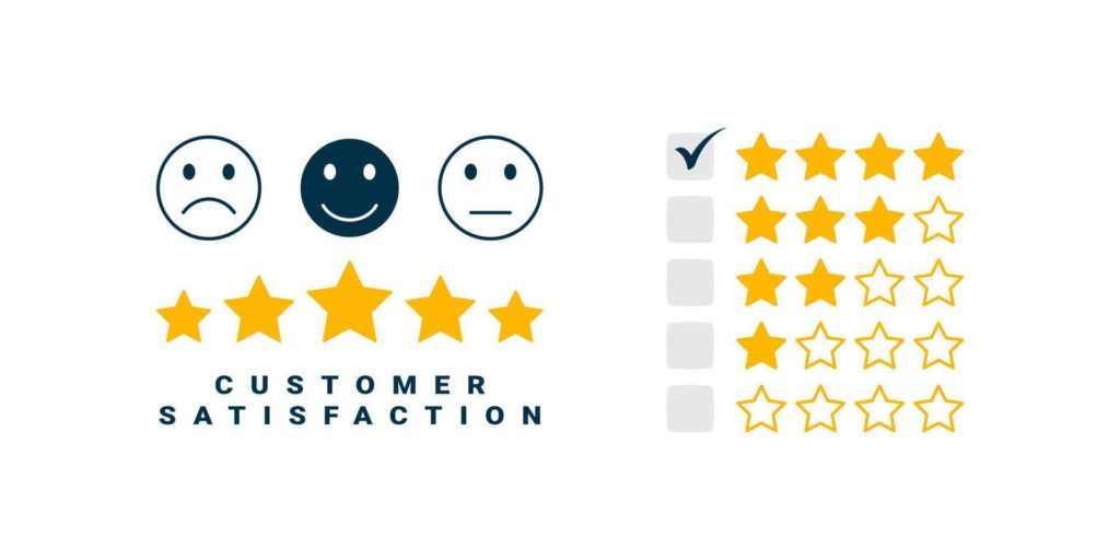 Satisfacción del servicio al cliente (CSS)