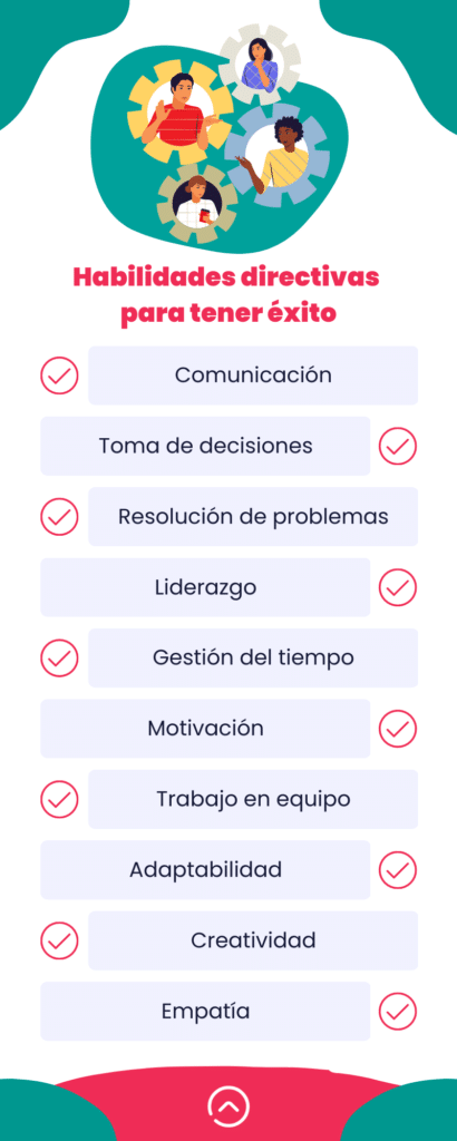Infografía Habilidades directivas