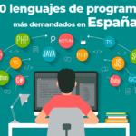 Los 10 lenguajes de programación más demandados en España