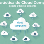 Guía práctica de Cloud Computing desde 0 hasta experto