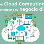 Qué es el Cloud Computing y cómo puede beneficiar a tu negocio digital