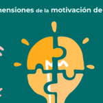 Las 4 dimensiones de la motivación de equipos