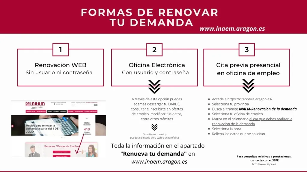 renovar demanda de empleo en Aragón
