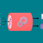 Big Data fácil Dominando el Streaming Processing