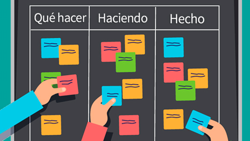 Kanban y la Gestión del Tiempo: Cómo Hacer Más con Menos Estrés