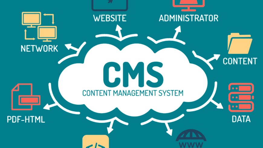 ¿Qué es un CMS y Cómo Elegir el Adecuado?