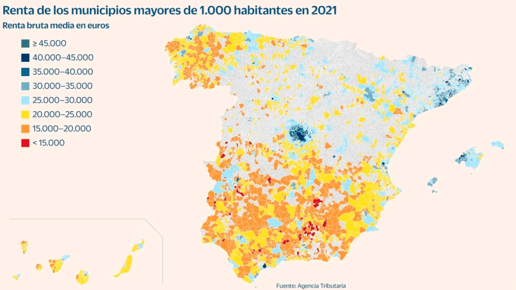 Renta de los municipios mayores de 1000 habitantes en españa