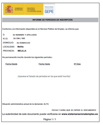 Ejemplo de informe de períodos de inscripción