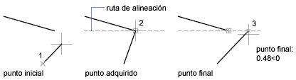uso de rastreo en AutoCAD