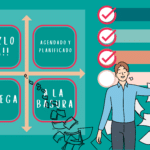 La Técnica de la Matriz Covey: Organización Efectiva del Tiempo