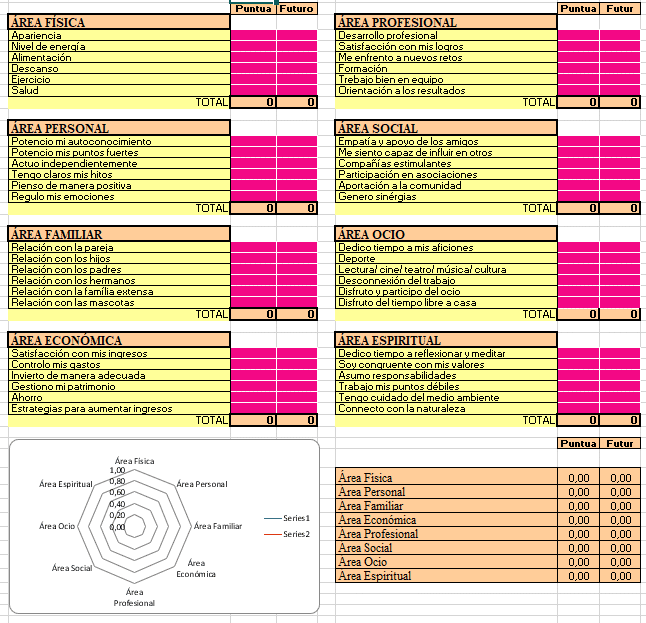 descarga plantilla rueda de la vida en Excel