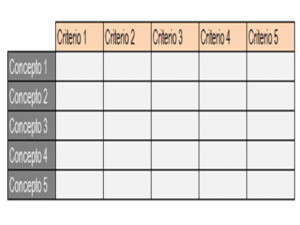 matriz de pugh inicial