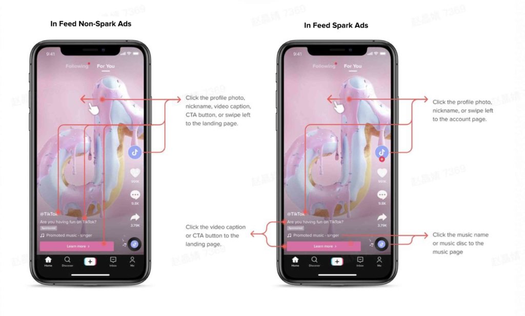 Tiktok In-Feed Ads