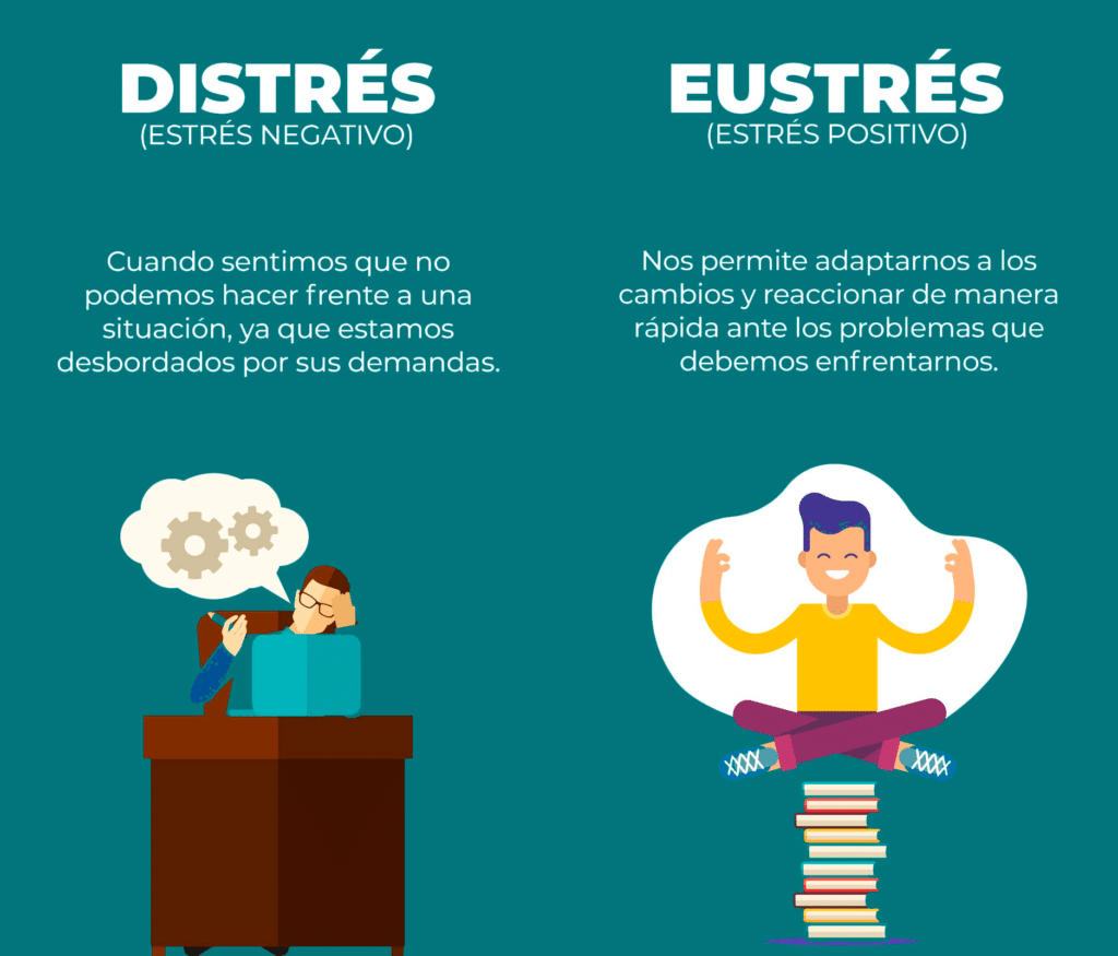 Tipos de Estrés distrés eustres guía para reducir el estrés