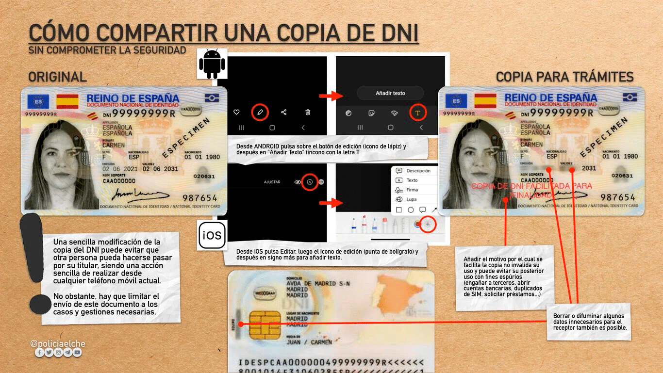 como compartir una copia de DNI según la policía