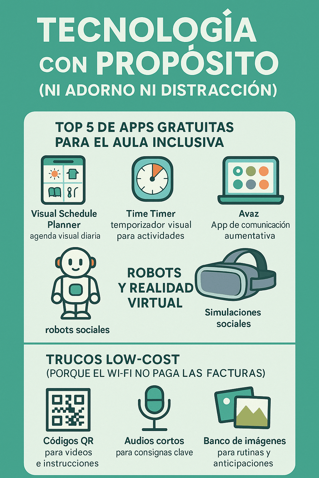 Autismo en el aula Tecnología con propósito