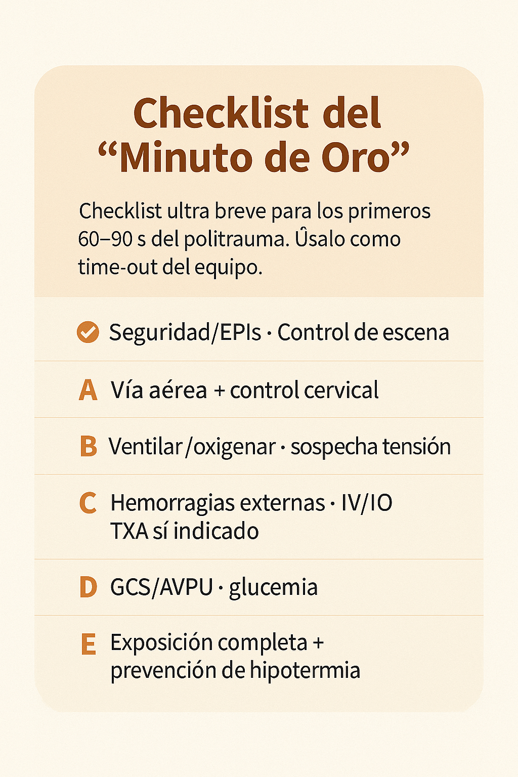 Checklist del “minuto de oro” enfermería de urgencias