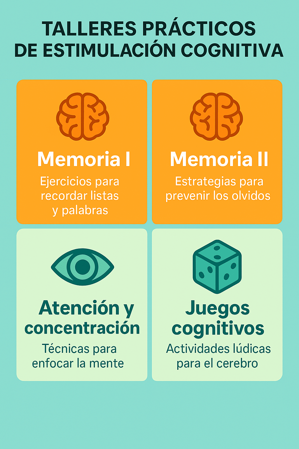 Mapa visual de los 4 talleres de estimulación cognitiva