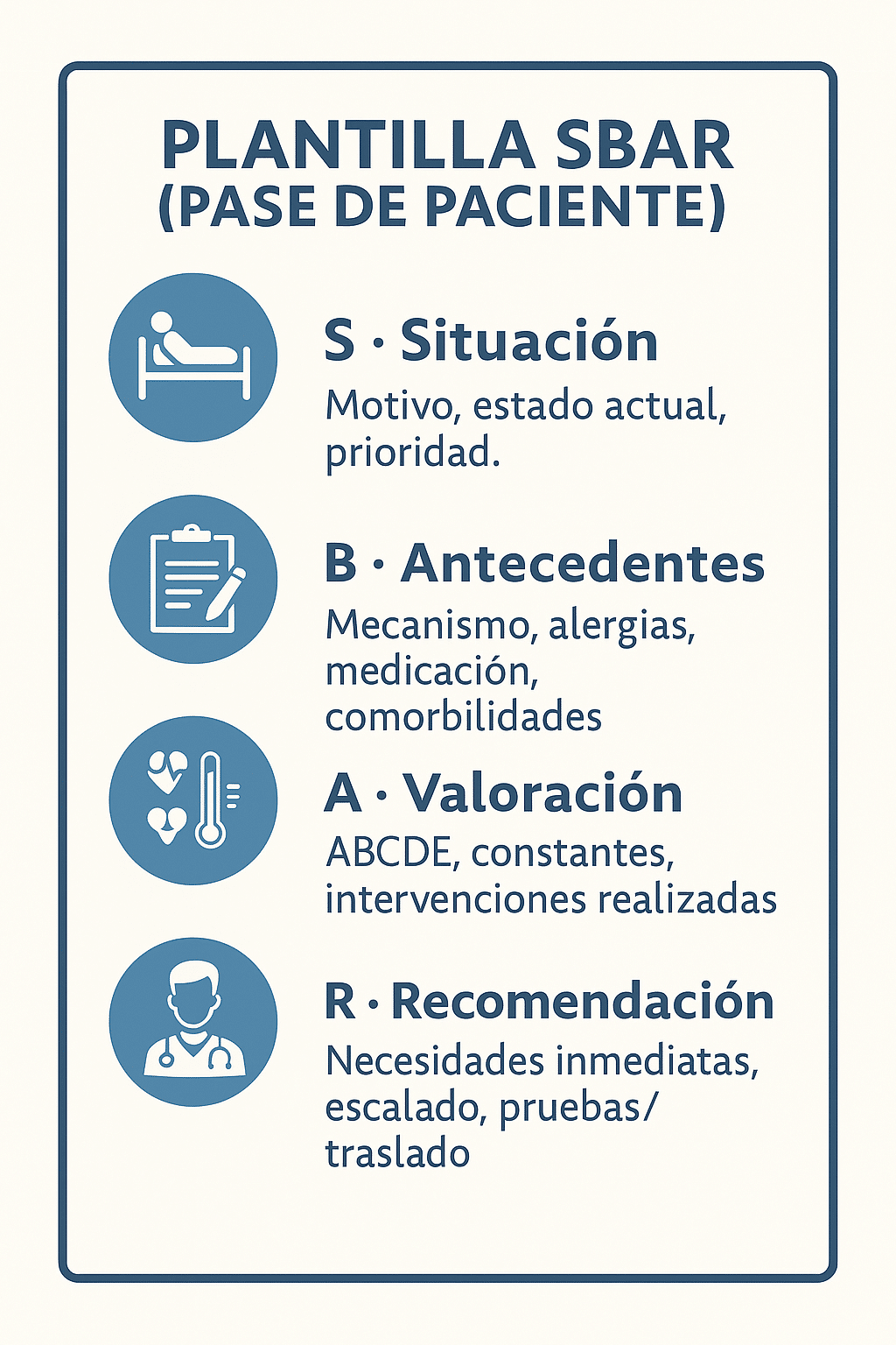 PLANTILLA SBAR (PASE DE PACIENTE) enfermería de urgencias