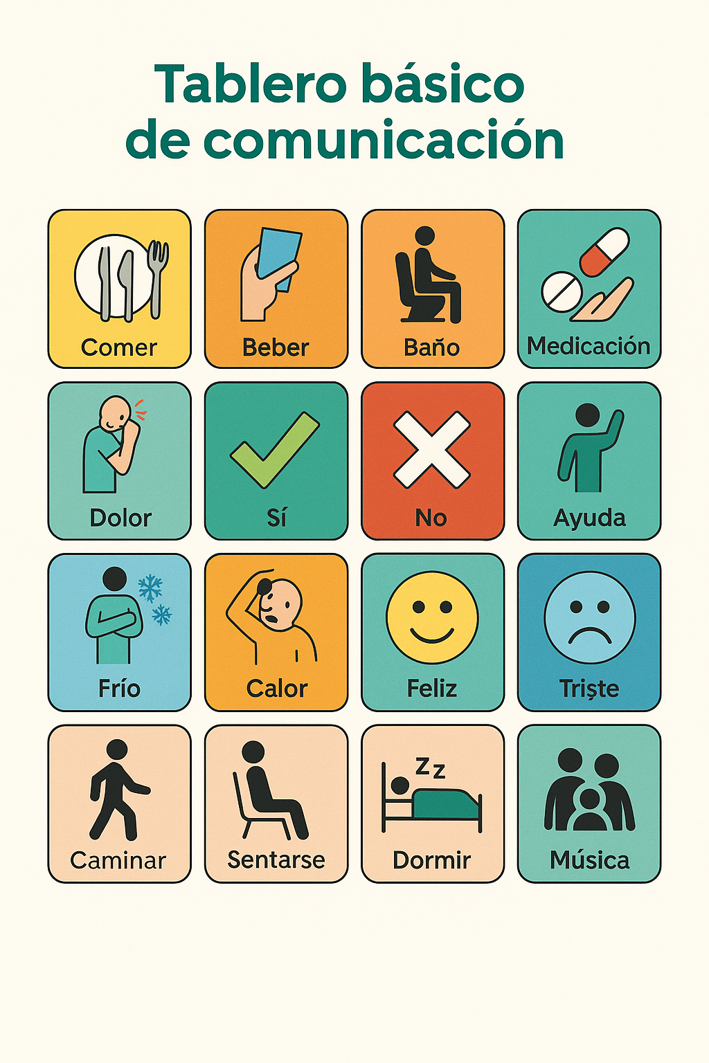 Tablero básico de comunicación